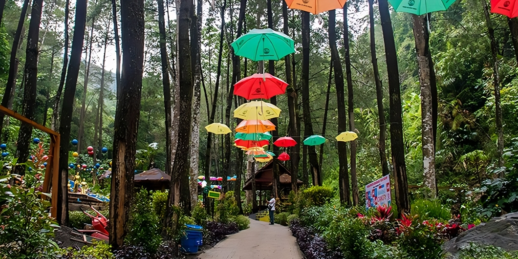 Background Wisata